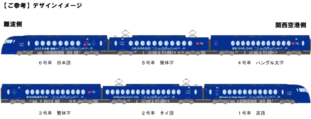 関西エアポートと南海電鉄 特別ラッピング特急ラピートを運行 Sky Budget スカイバジェット