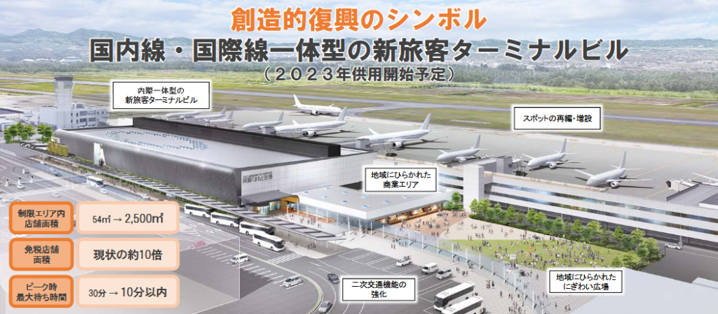 熊本空港の新旅客ターミナルビルが着工 23年にオープンへ Sky Budget スカイバジェット
