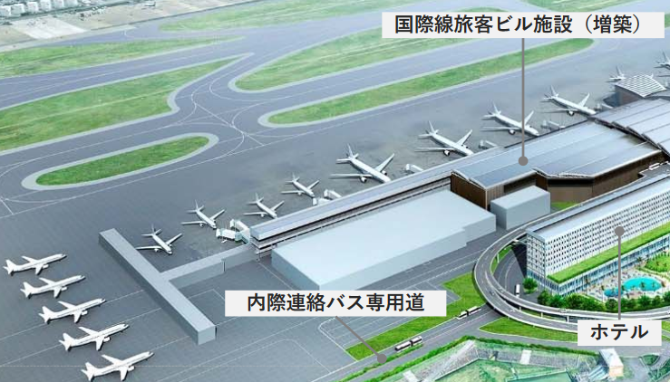 福岡空港 23年までの中期計画と30年後の将来イメージを発表 Sky Budget スカイバジェット