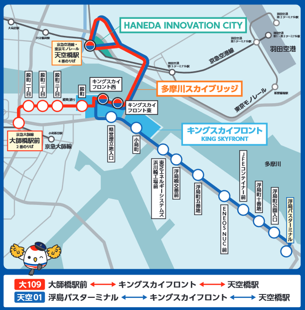 羽田空港とキングスカイフロントを繋ぐ 多摩川スカイブリッジ を通る路線バス路線が誕生 Sky Budget スカイバジェット