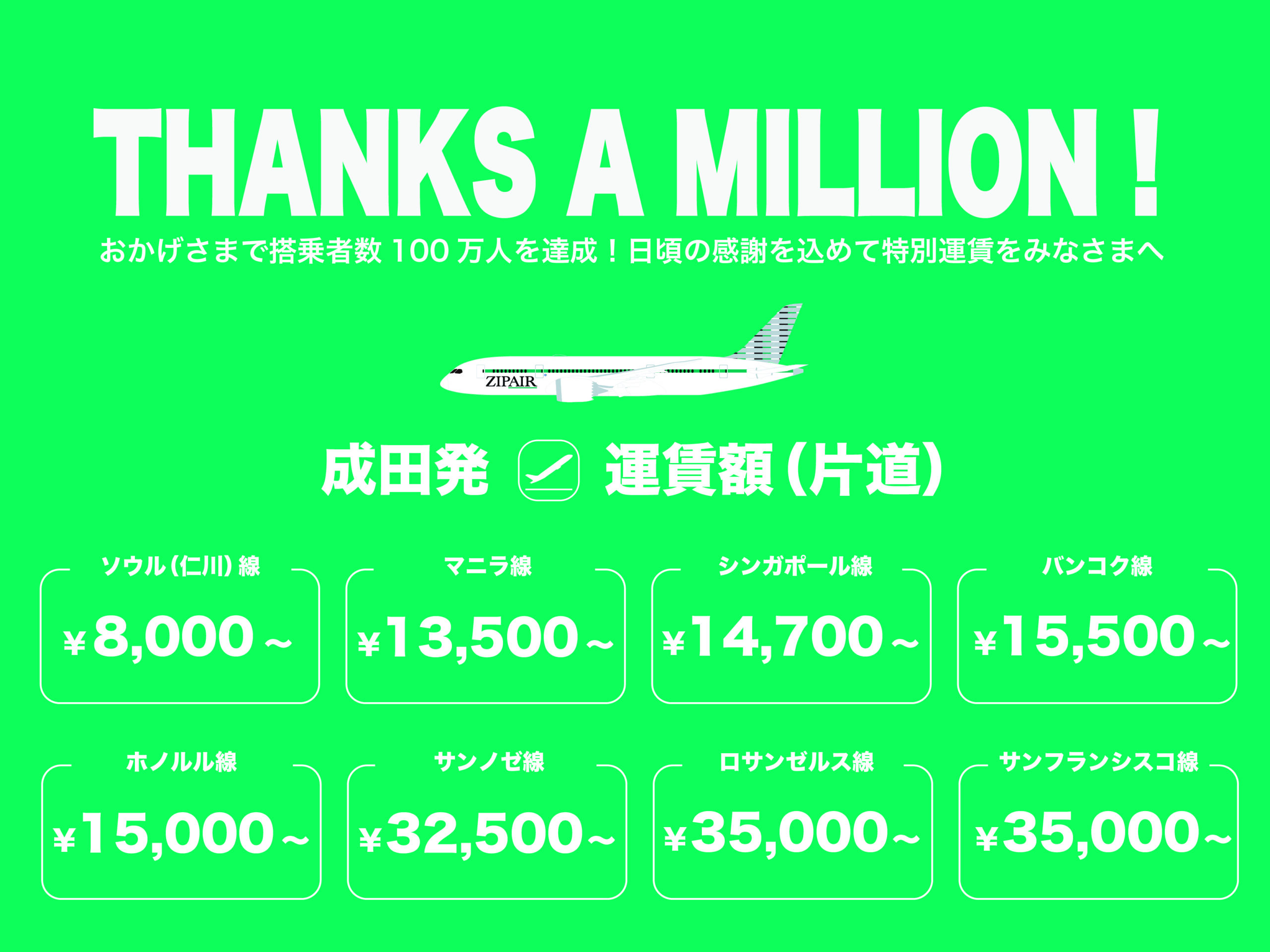 ジップエア、搭乗者数100万人達成を記念して片道8,000円からのセールを 